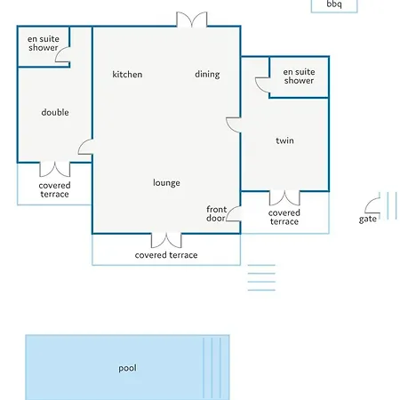 Katoikia Dio By Villa *